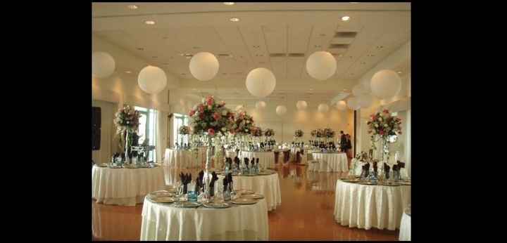 Decoration Help Needed!