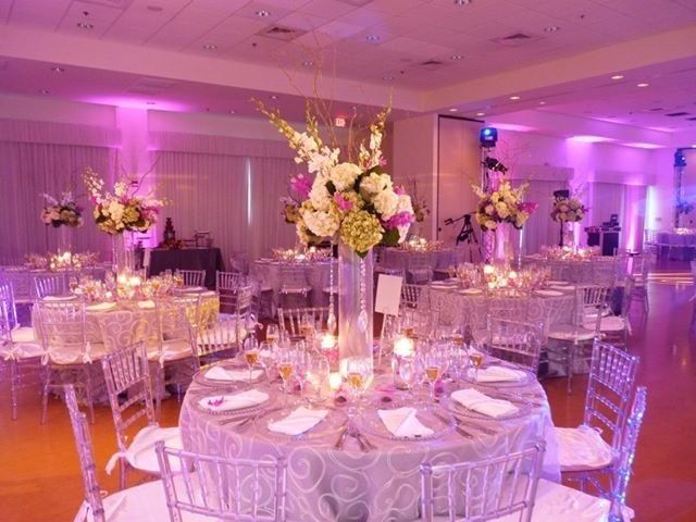 Show off your Venue/Theme!