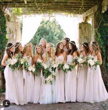 What is your wedding theme style?
