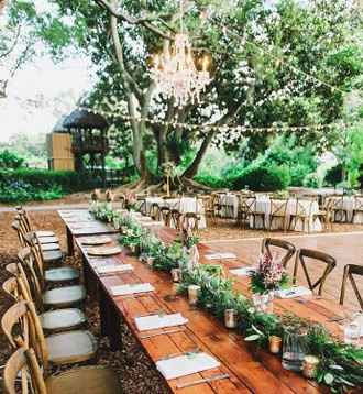 What is your wedding theme style?