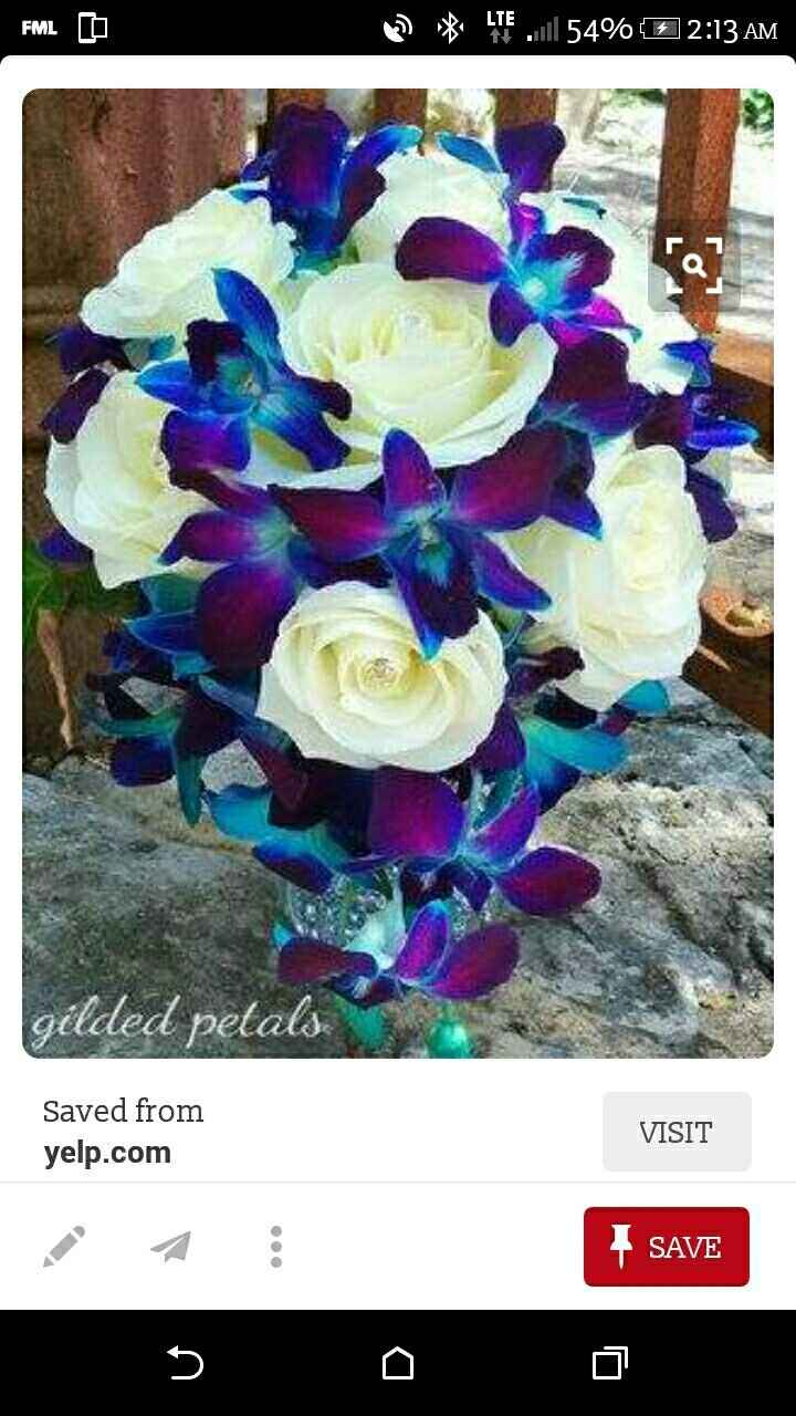Flower Prices