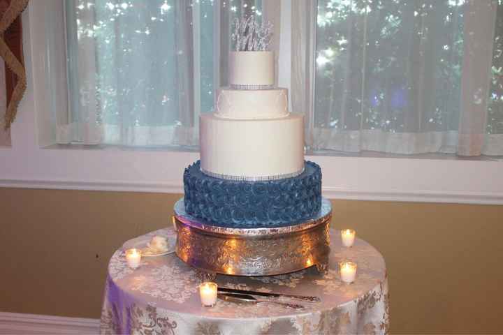 All Things Blue! - 3