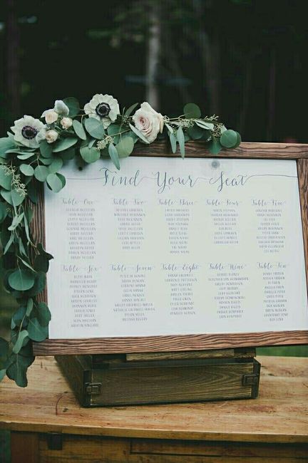  Let’s see your seating chart! - 1