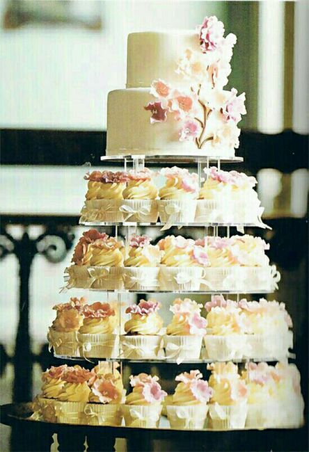 Budget frustration 1