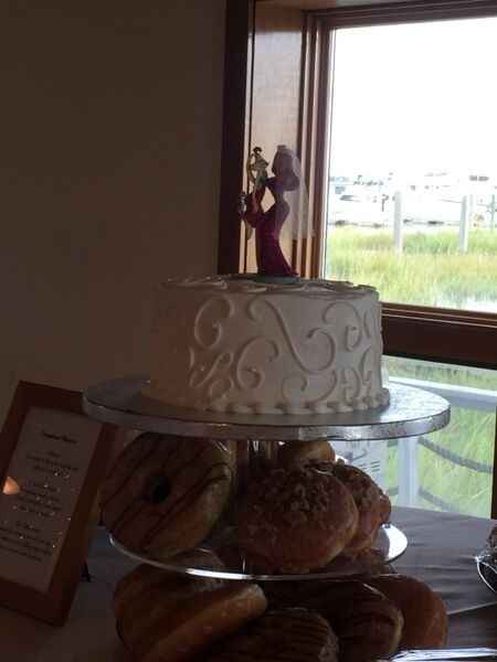 Cakes!! Let's see them!