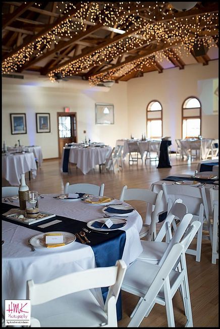 Post your wedding venue