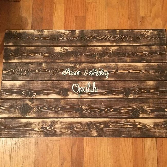 Sign in / guest books