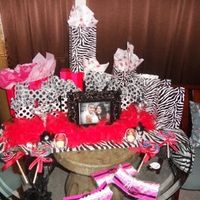 Bachelorette Party! *pics/tips*