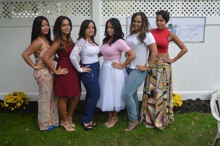 Let us see your BP...