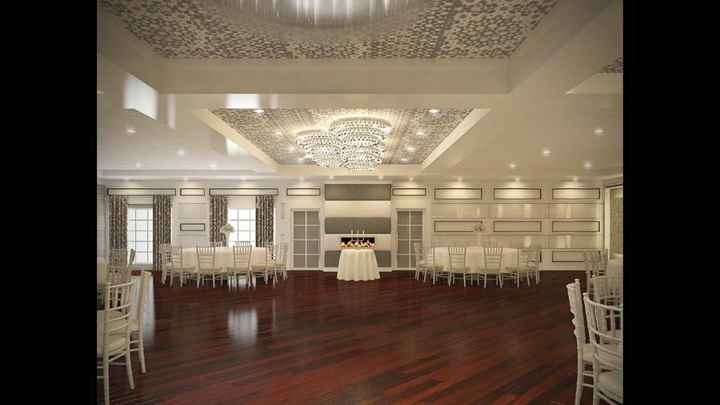 Opportunity to be published: Tell me about your venue