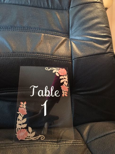 Opinions needed, table numbers edition