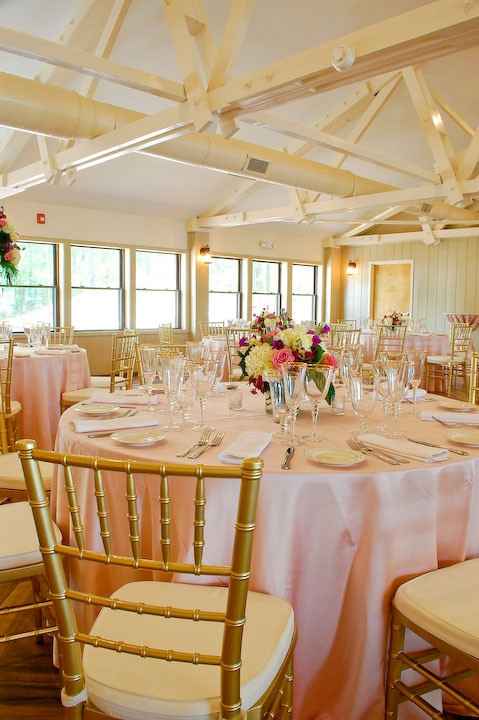 Wedding Venue- Lake side venue, Country Club or something more unique?