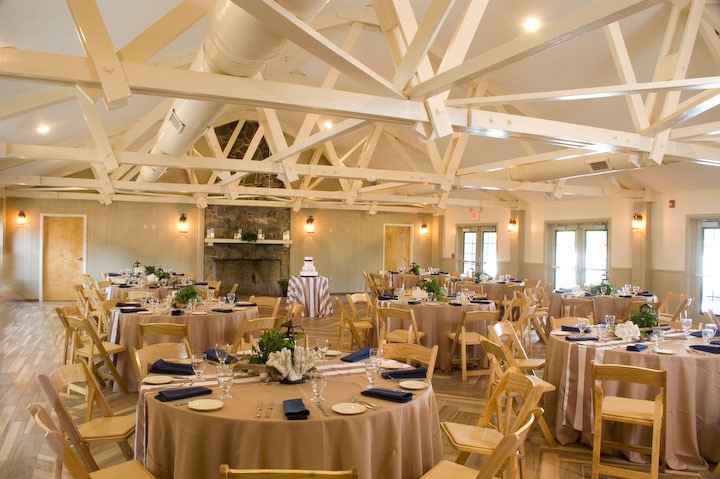 Wedding Venue- Lake side venue, Country Club or something more unique?