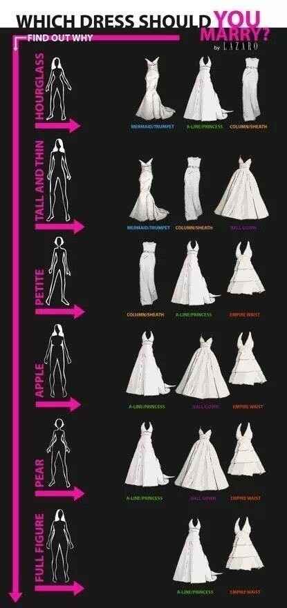 Pear body type wedding dresses