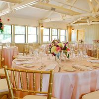 Wedding Venue- Lake side venue, Country Club or something more unique?