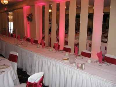 What kind of Theme do u have or had?