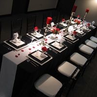 What kind of Theme do u have or had?