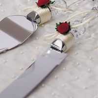 What kind of Theme do u have or had?