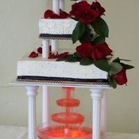 What kind of Theme do u have or had?