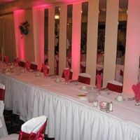 What kind of Theme do u have or had?