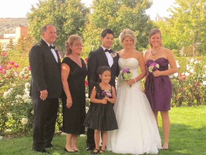 Update-Non pro pics too!-Pro pics! *pic heavy!