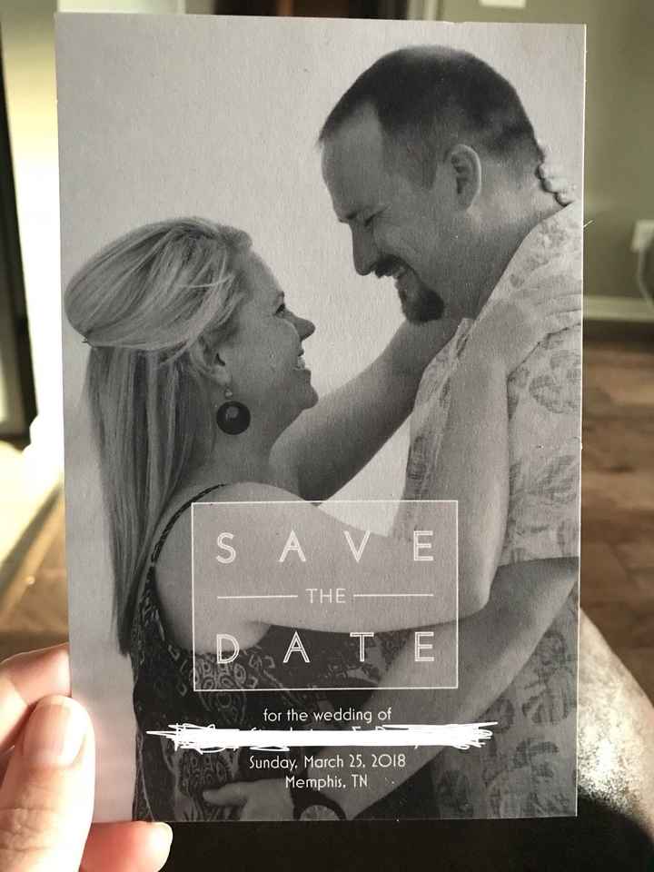 What do your STD's look like?