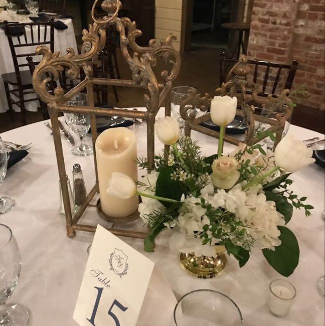 Let's see your table numbers! 7