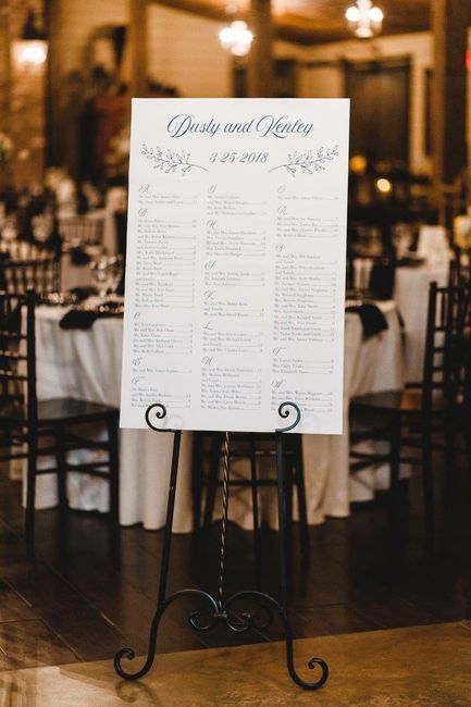 Need ideas for seating chart - 1