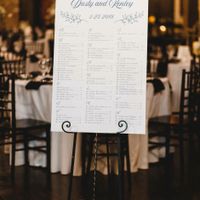 Need ideas for seating chart - 1