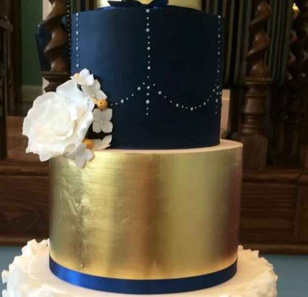 Let's see everyone's cakes and inspo