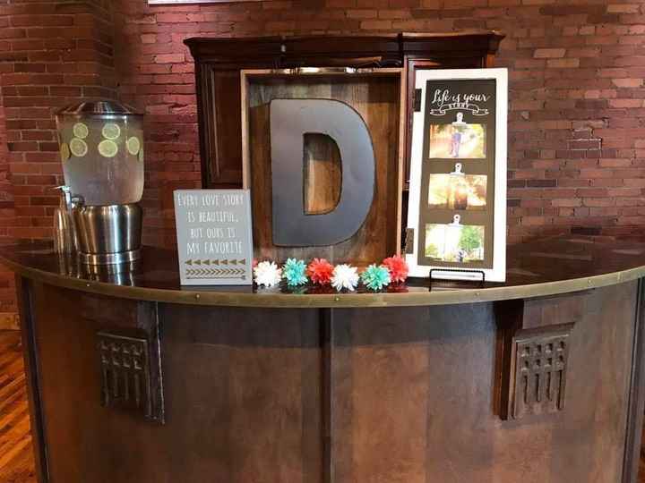 Oh my gosh we did it!!!