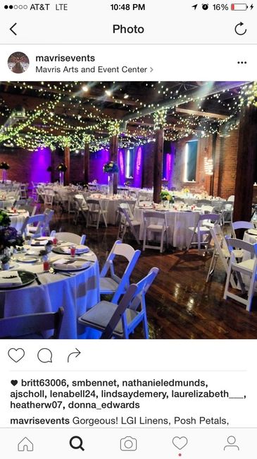 Share your venue-love with me!!!