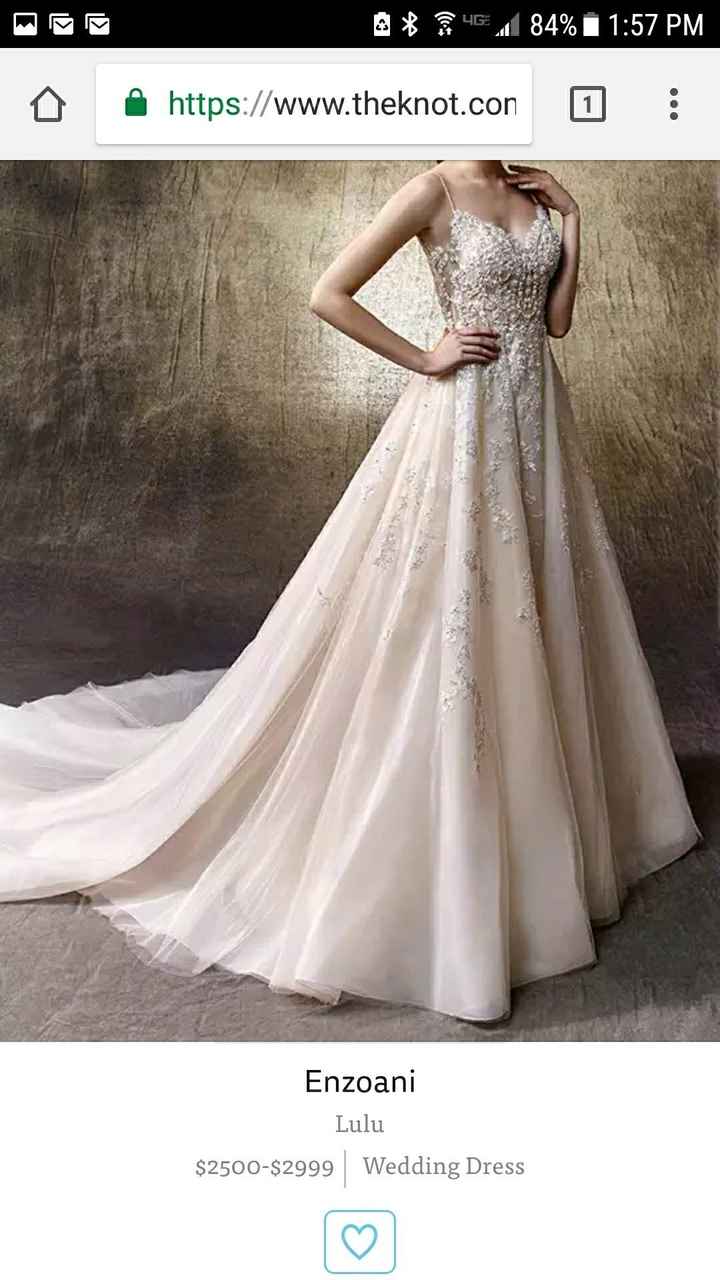 Wedding Dress Prices