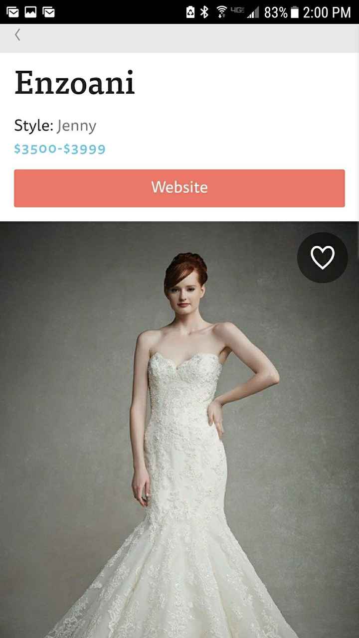 Wedding Dress Prices