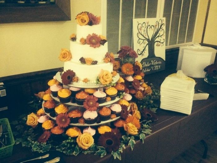 Cake, Cupcakes, or Dessert Bar? Please Weigh In!