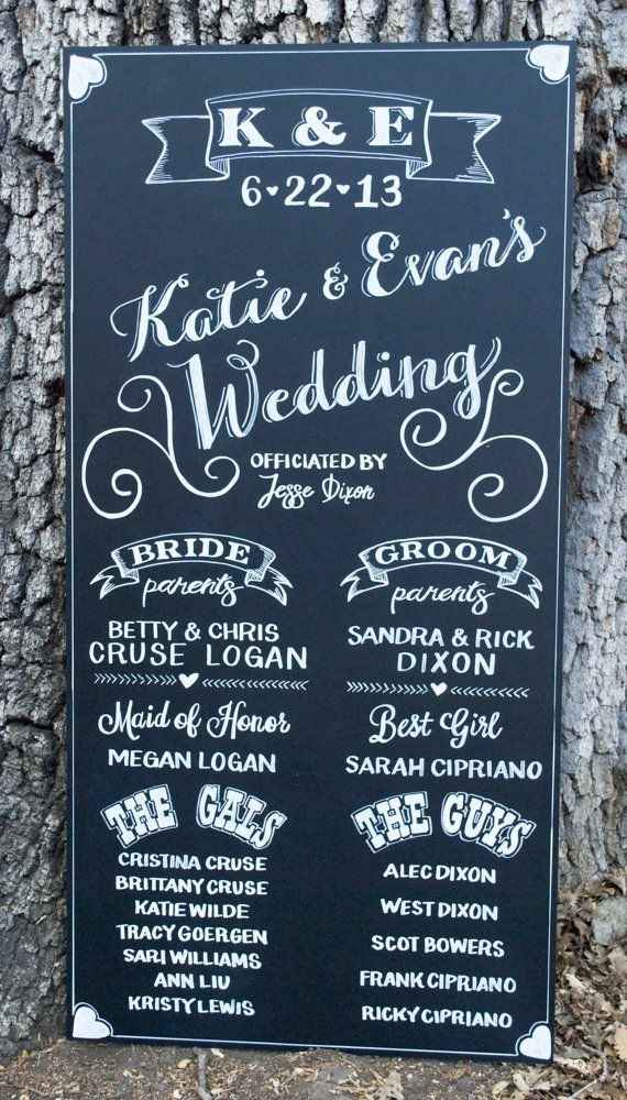 Bridal Party/Ceremony Sign