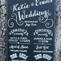Bridal Party/Ceremony Sign