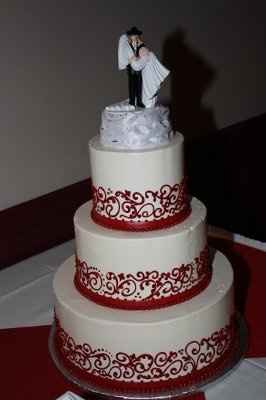 Whts ur cake going to look like?