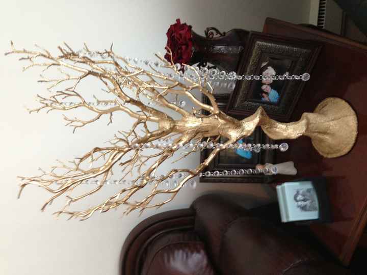 Floral Budget (If you don't mind sharing)