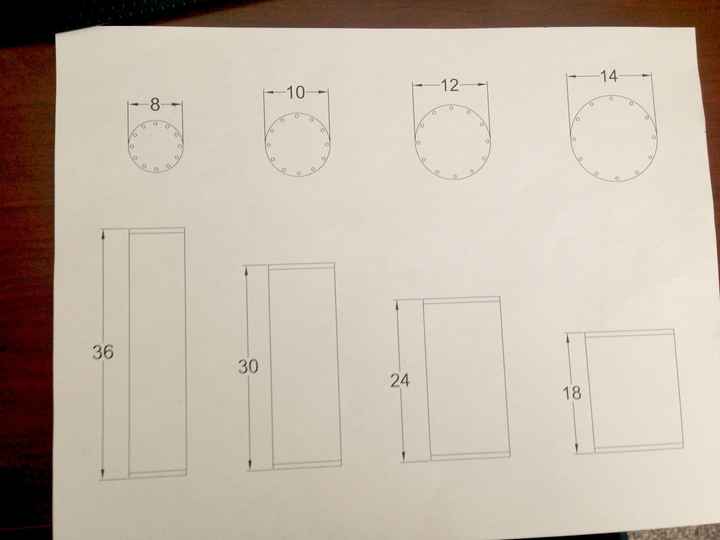 Help please!!! Cake, What did you pay and where are you located please?