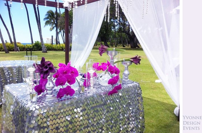 What will be your wedding colors???