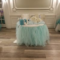 Bridal Shower! Pic Heavy - 8