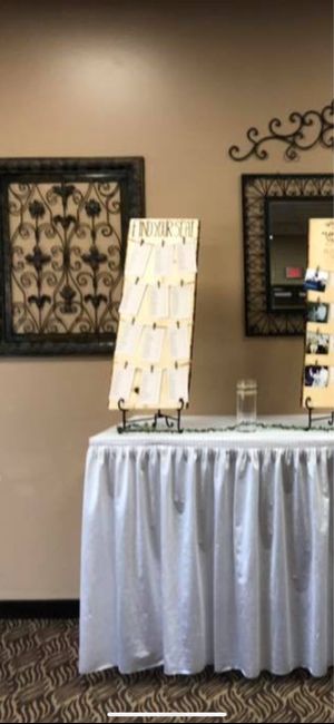 Table assignments?! 2