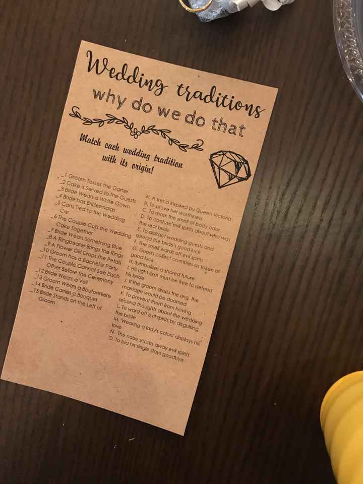 Bas! 9/15/2018 (pic Heavy) - 7