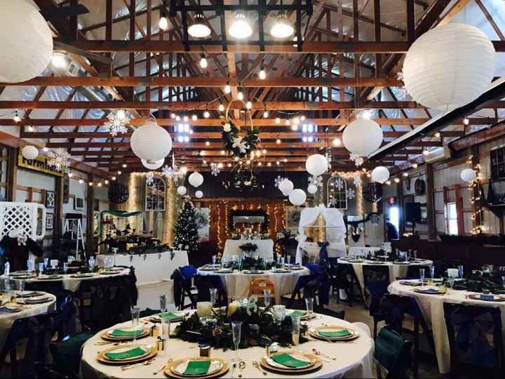 Post a picture of your venue!! - 1