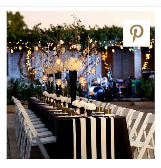 What is your wedding inspo?
