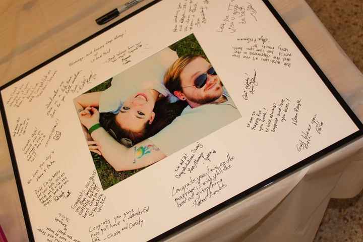 Guest Book Alternatives?
