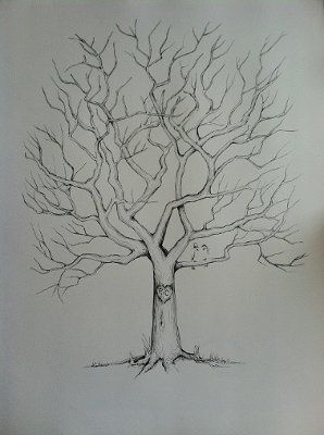 Whats everyone doing for guest book?