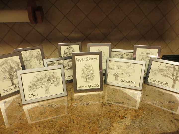 Got our table numbers! *pics