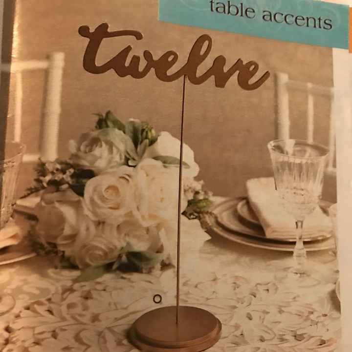 Table numbers